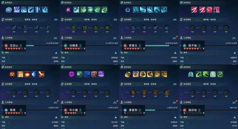 魔域圣耀符文怎么升级[图2]