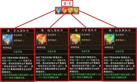 天龙八部武魂书怎么得[图1]