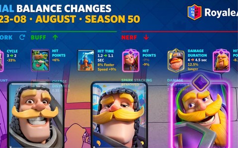 皇室战争是个什么游戏[图1]