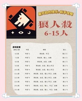 玩吧狼人杀怎么打字[图1]
