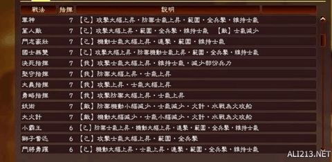 三国志13战术怎么[图2]