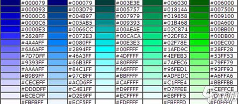球球大作战怎么判断[图2]