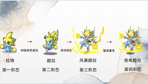 洛克王国为什么反应慢