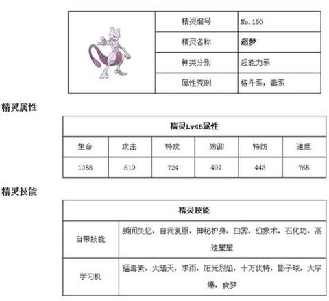 宝可梦超梦用什么技能[图2]