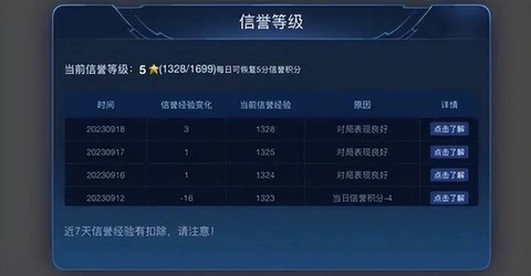 王者荣耀信誉积分怎么恢复