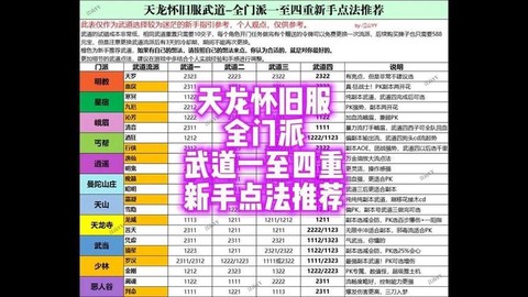 天龙八部伙伴怎么升级[图2]