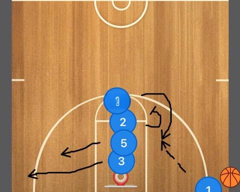 红蓝大作战怎么让球滚[图2]