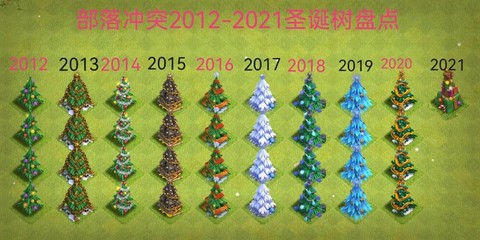 部落冲突圣诞树有什么用[图2]