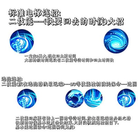 王者荣耀如何提升技术[图1]