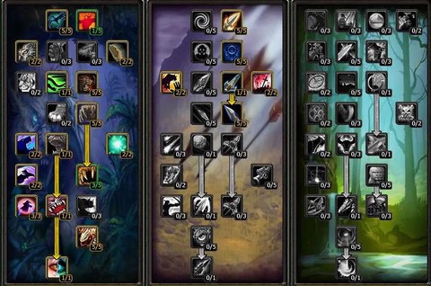 魔兽世界猎人什么专业