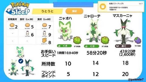 宝可梦如何分析可培养