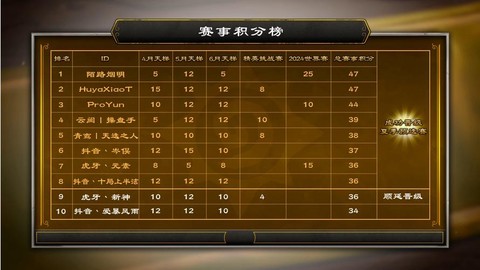 炉石传说怎么参加比赛