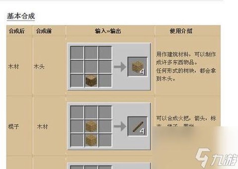 我的世界镐子怎么做[图1]