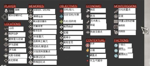 刺客信条2怎么窗口化[图2]