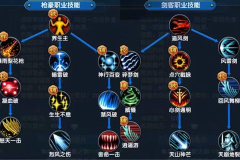 武林外传任务怎么转职