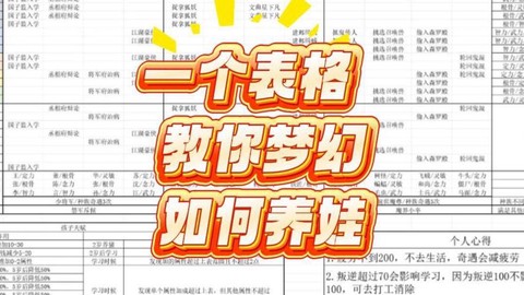 梦幻西游宝宝怎么获得[图1]