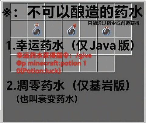 我的世界缓慢药水怎么做[图1]