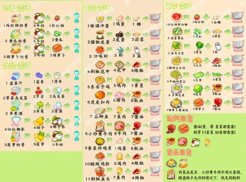 迷你世界怎么吃东西啊[图1]