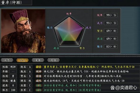 三国志13怎么商人